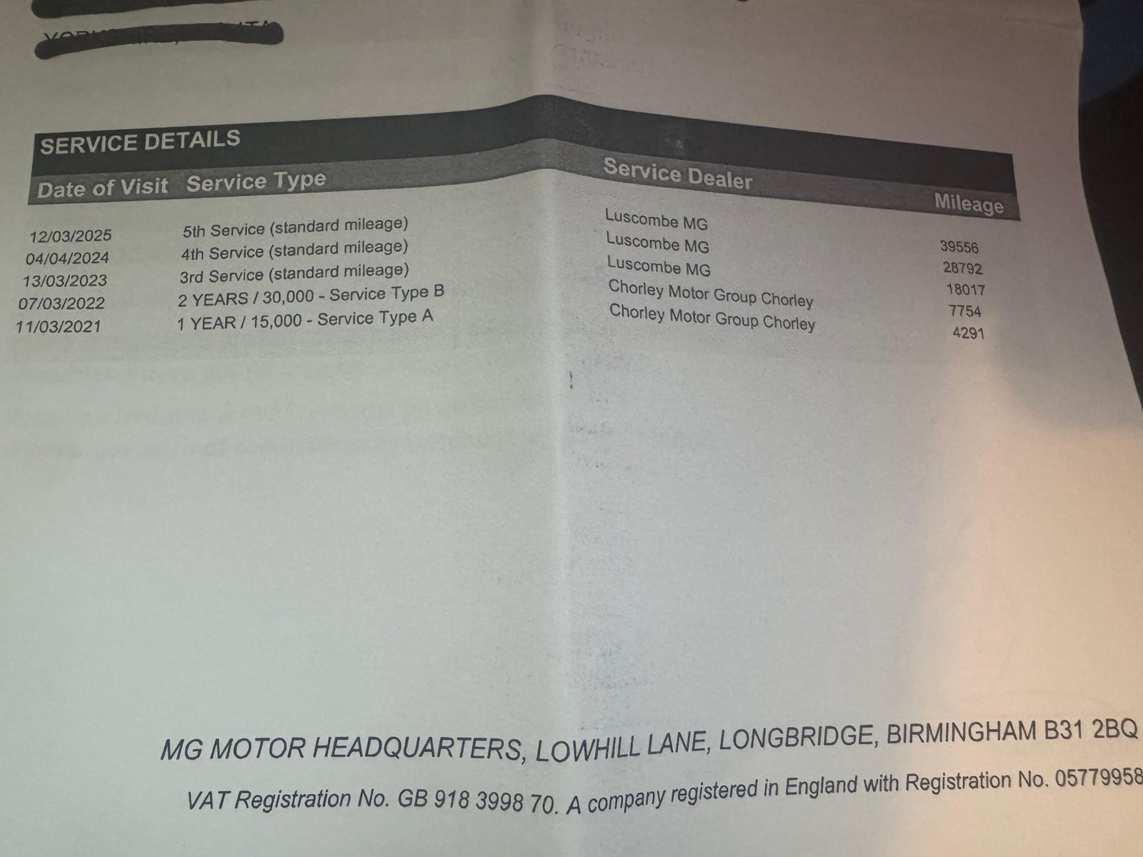 MG ZS – 44.5kWh Exclusive SUV