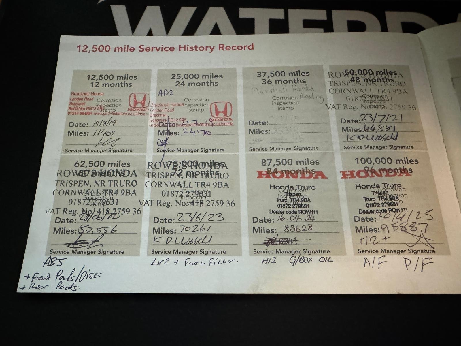 Honda CR-V – 1.6 i-DTEC SR SUV 4WD