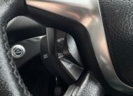 Ford Kuga – 2.0 TDCi Titanium AWD