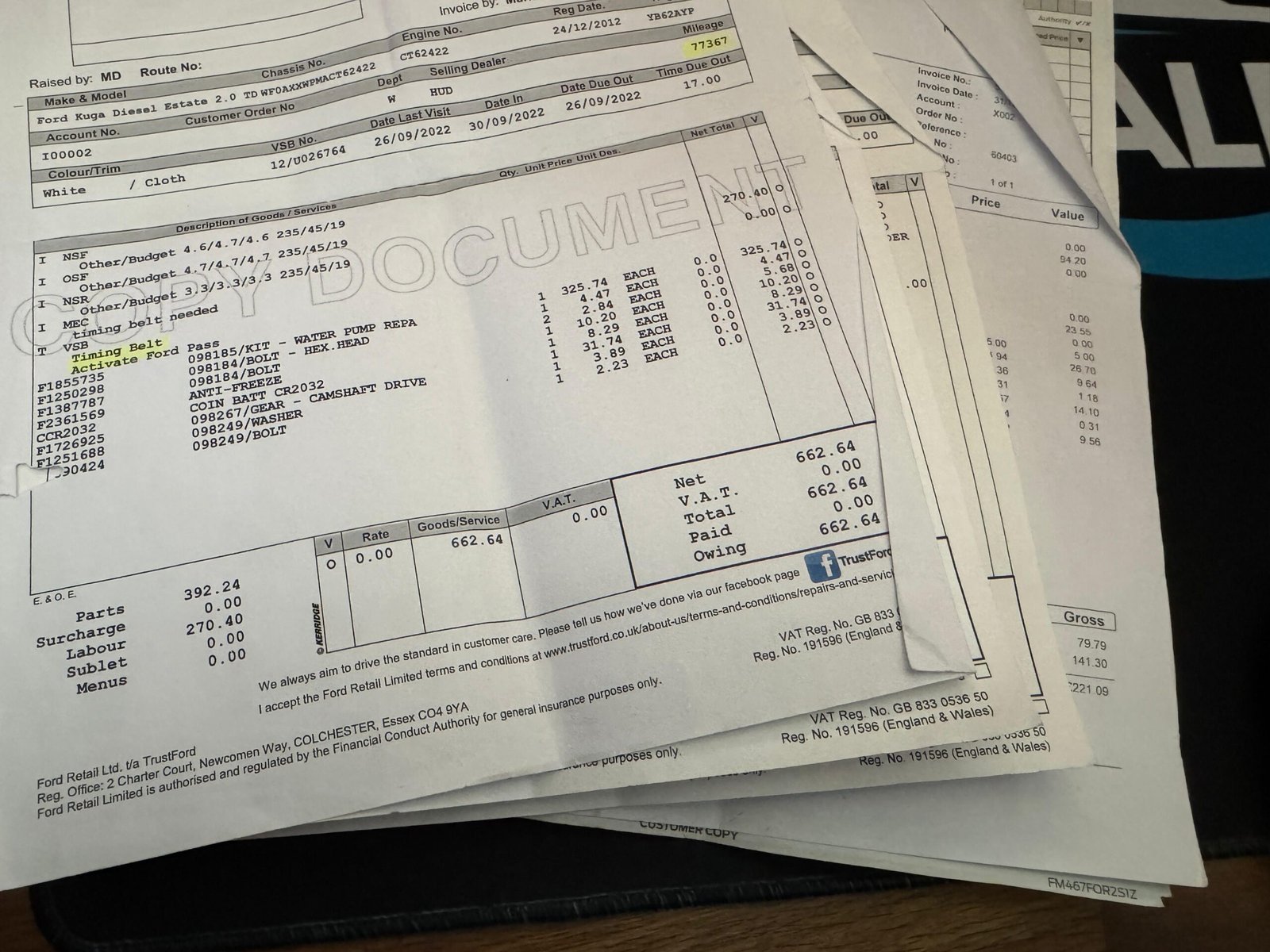 Ford Kuga – 2.0 TDCi Titanium AWD