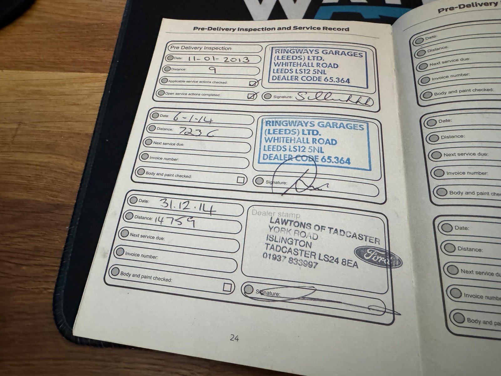 Ford Kuga – 2.0 TDCi Titanium AWD