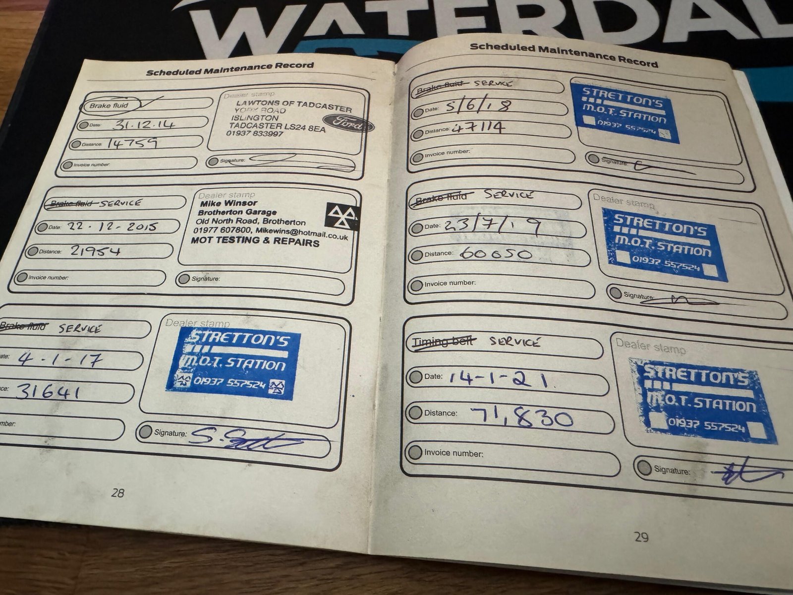 Ford Kuga – 2.0 TDCi Titanium AWD