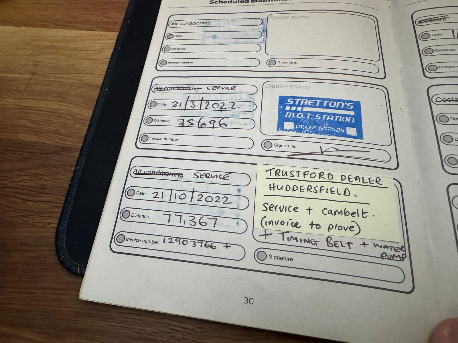 Ford Kuga – 2.0 TDCi Titanium AWD