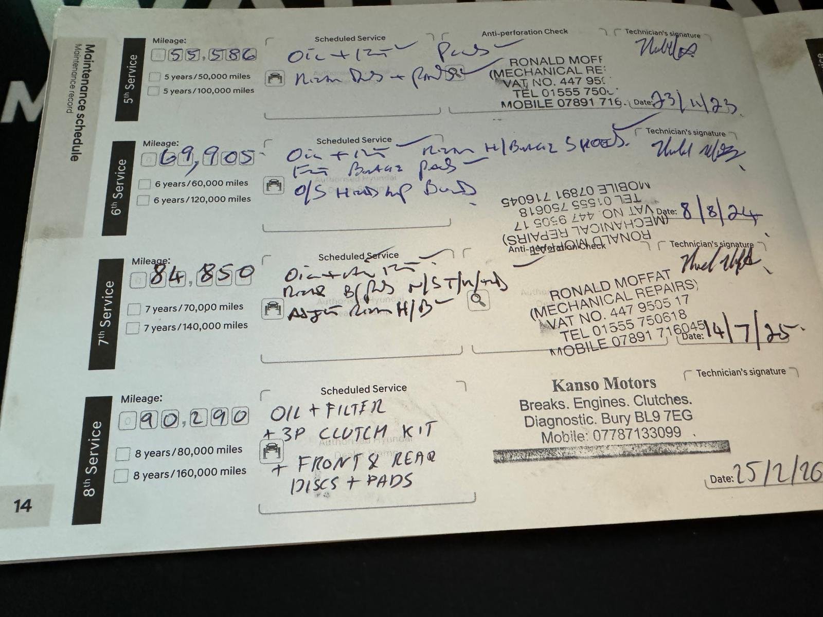 Hyundai TUCSON – 1.6 GDi SE Nav